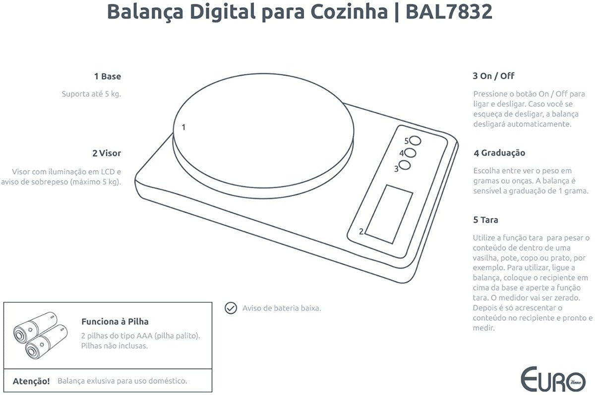 Balanca Digital Para Cozinha 5 Kg Euro - Altaluce
